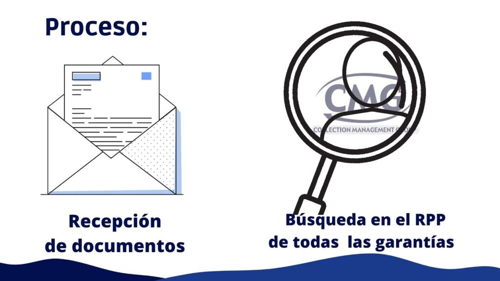 Collection Management Group: Mejores Prácticas y Beneficios