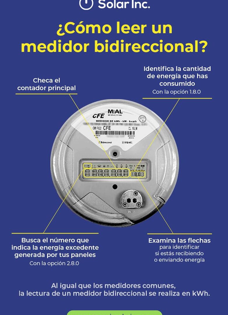 Mètre Digital 3000 Mm – Outil De Mesure électronique, Facile à Utiliser Pour Bricolage Et Construction