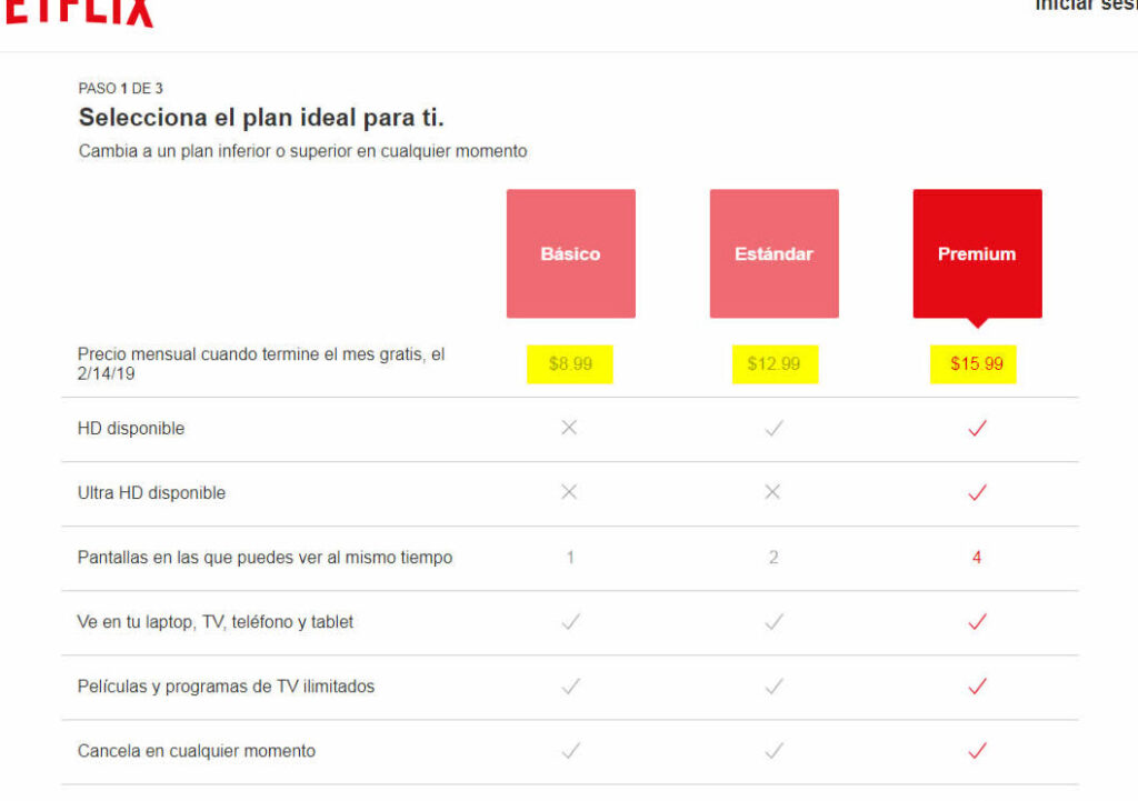 ¿Cuánto cuesta la suscripción mensual a Netflix?